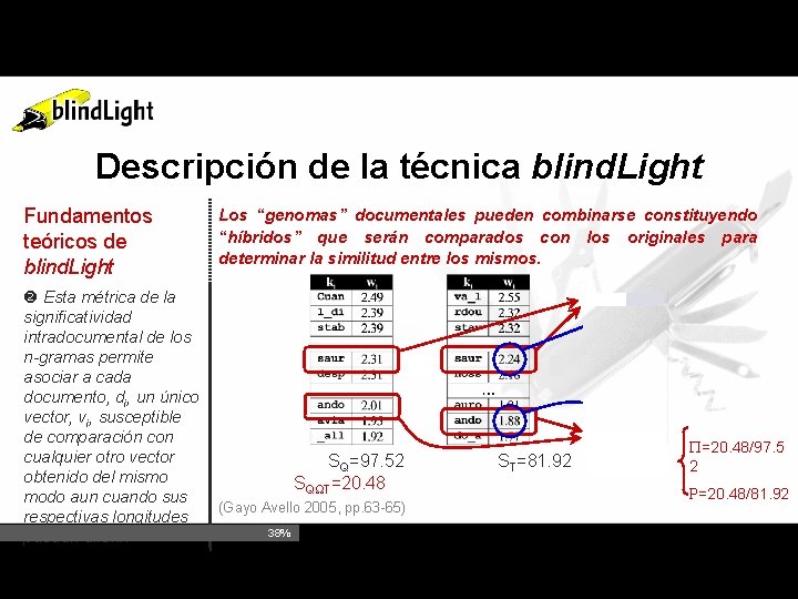 Descripción de la técnica blind. Light Fundamentos teóricos de blind. Light Esta métrica de