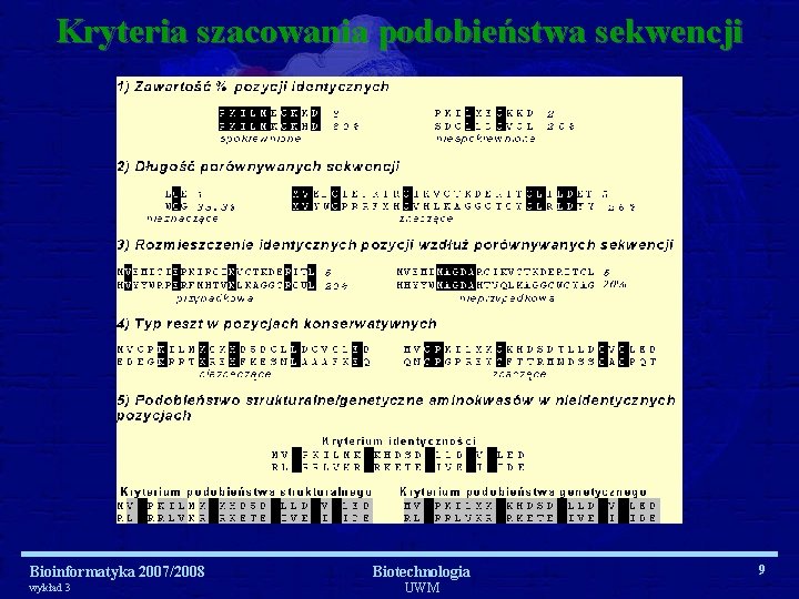 Kryteria szacowania podobieństwa sekwencji Bioinformatyka 2007/2008 wykład 3 Biotechnologia UWM 9 