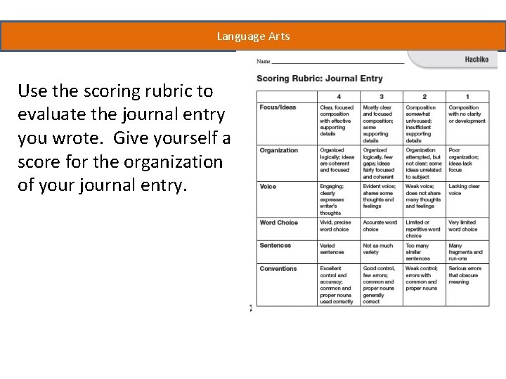 Language Arts Use the scoring rubric to evaluate the journal entry you wrote. Give
