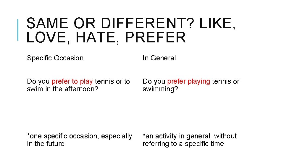 SAME OR DIFFERENT? LIKE, LOVE, HATE, PREFER Specific Occasion In General Do you prefer