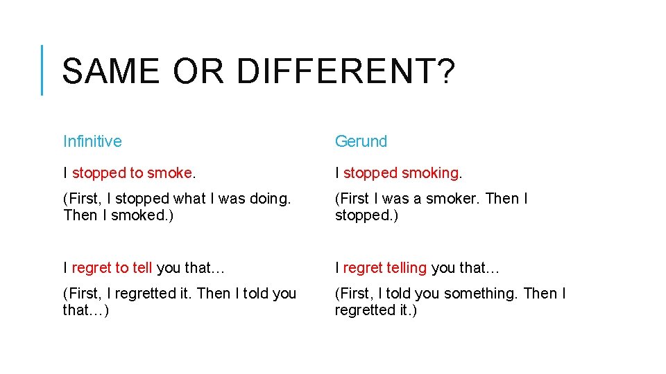 SAME OR DIFFERENT? Infinitive Gerund I stopped to smoke. I stopped smoking. (First, I