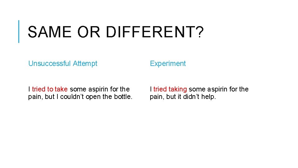 SAME OR DIFFERENT? Unsuccessful Attempt Experiment I tried to take some aspirin for the