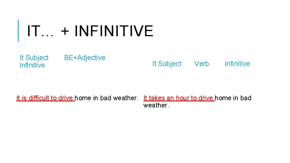 IT… + INFINITIVE It Subject Infinitive BE+Adjective It Subject Verb Infinitive It is difficult