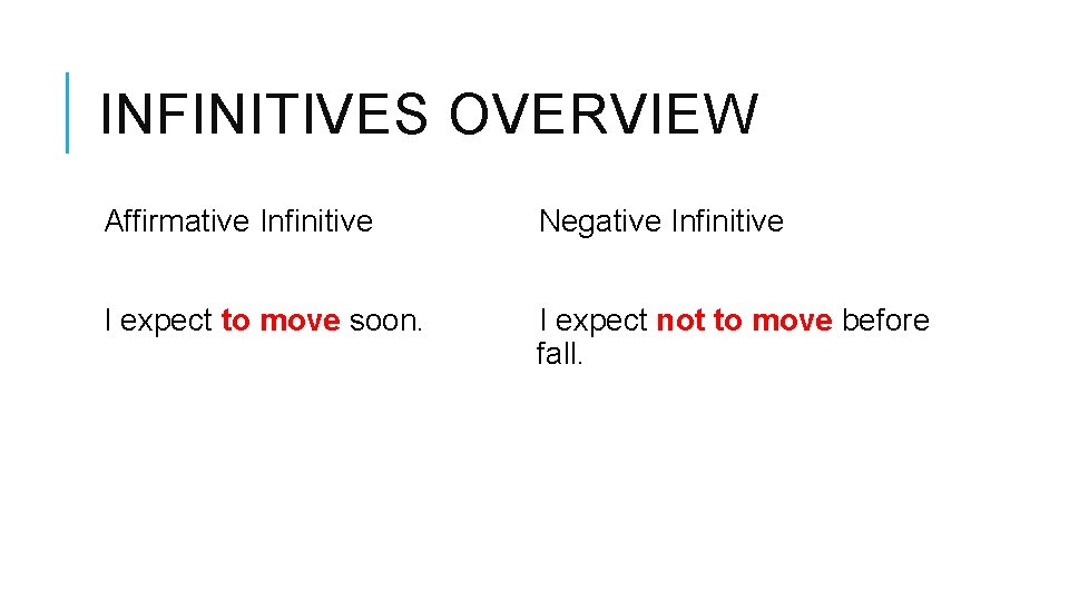 INFINITIVES OVERVIEW Affirmative Infinitive Negative Infinitive I expect to move soon. I expect not