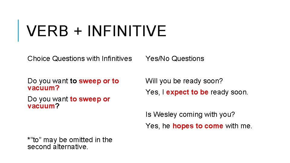 VERB + INFINITIVE Choice Questions with Infinitives Yes/No Questions Do you want to sweep