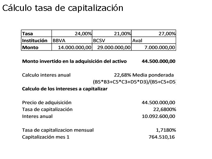 Cálculo tasa de capitalización 