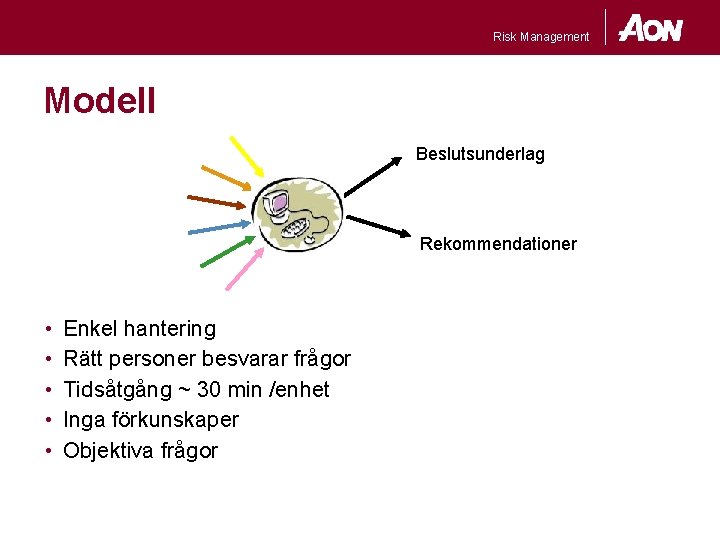 Risk Management Modell Beslutsunderlag Rekommendationer • • • Enkel hantering Rätt personer besvarar frågor