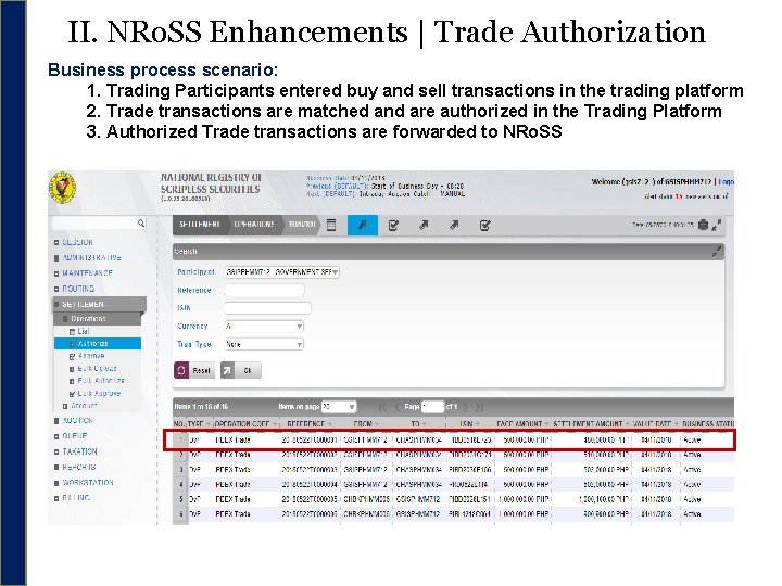 II. NRo. SS Enhancements | Trade Authorization Business process scenario: 1. Trading Participants entered