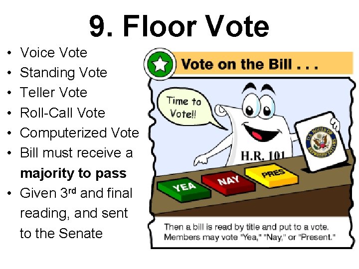9. Floor Vote • • • Voice Vote Standing Vote Teller Vote Roll-Call Vote