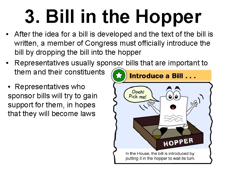 3. Bill in the Hopper • After the idea for a bill is developed