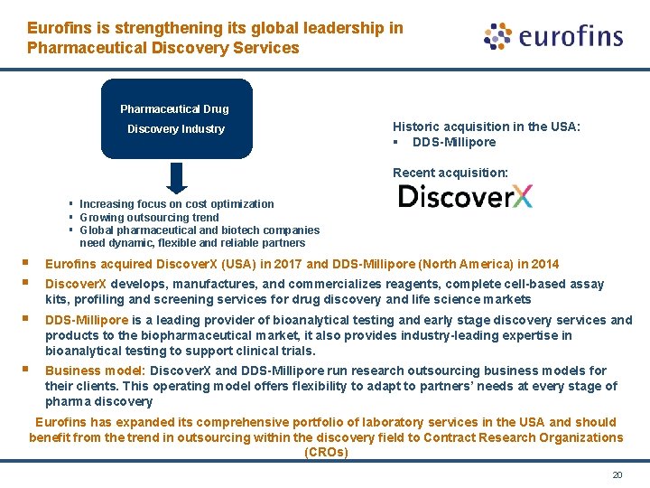Eurofins is strengthening its global leadership in Pharmaceutical Discovery Services Pharmaceutical Drug Discovery Industry