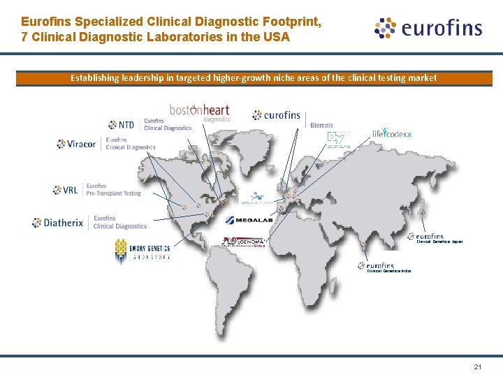 Eurofins Specialized Clinical Diagnostic Footprint, 7 Clinical Diagnostic Laboratories in the USA Establishing leadership
