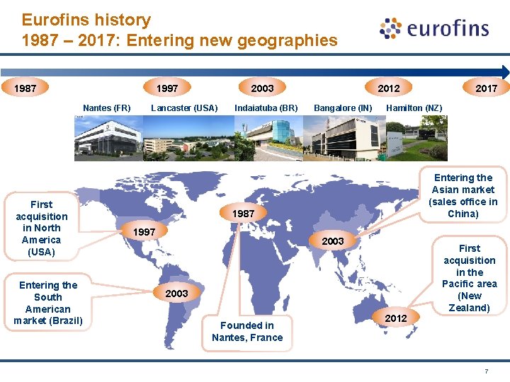 Eurofins history 1987 – 2017: Entering new geographies 1987 1997 Nantes (FR) First acquisition
