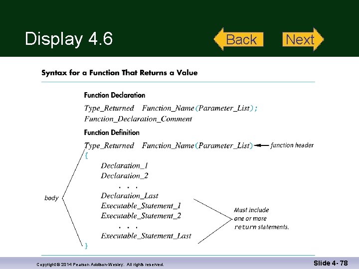Display 4. 6 Copyright © 2014 Pearson Addison-Wesley. All rights reserved. Back Next Slide