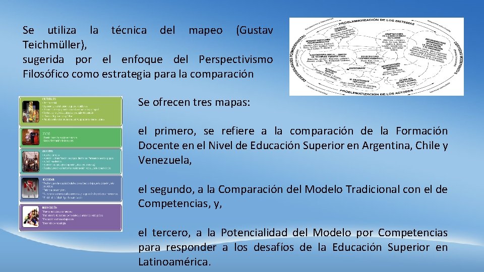 Se utiliza la técnica del mapeo (Gustav Teichmüller), sugerida por el enfoque del Perspectivismo