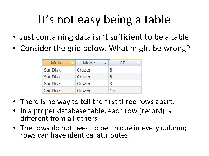 It’s not easy being a table • Just containing data isn’t sufficient to be It’s not easy being a table • Just containing data isn’t sufficient to be