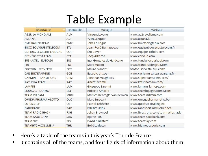 Table Example • Here’s a table of the teams in this year’s Tour de Table Example • Here’s a table of the teams in this year’s Tour de