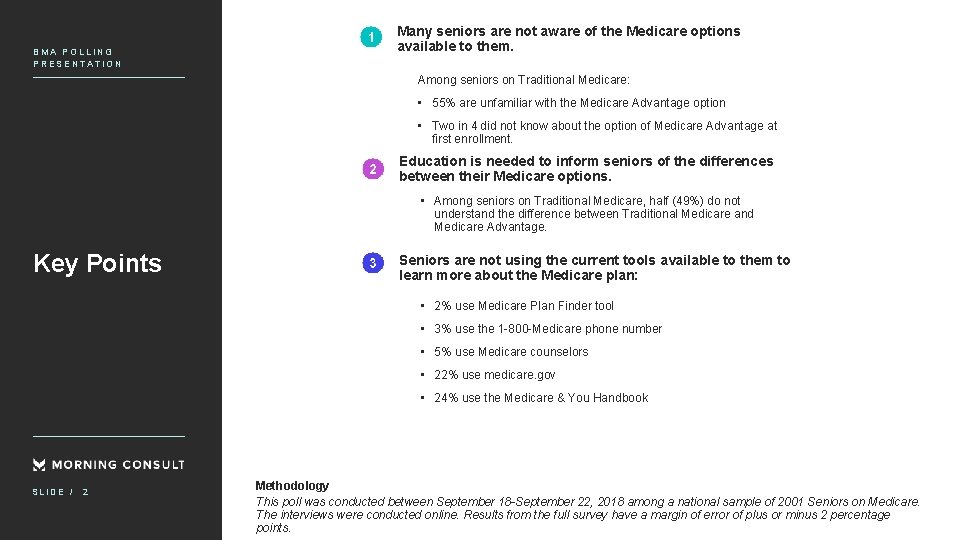 BMA POLLING PRESENTATION Many seniors are not aware of the Medicare options available to