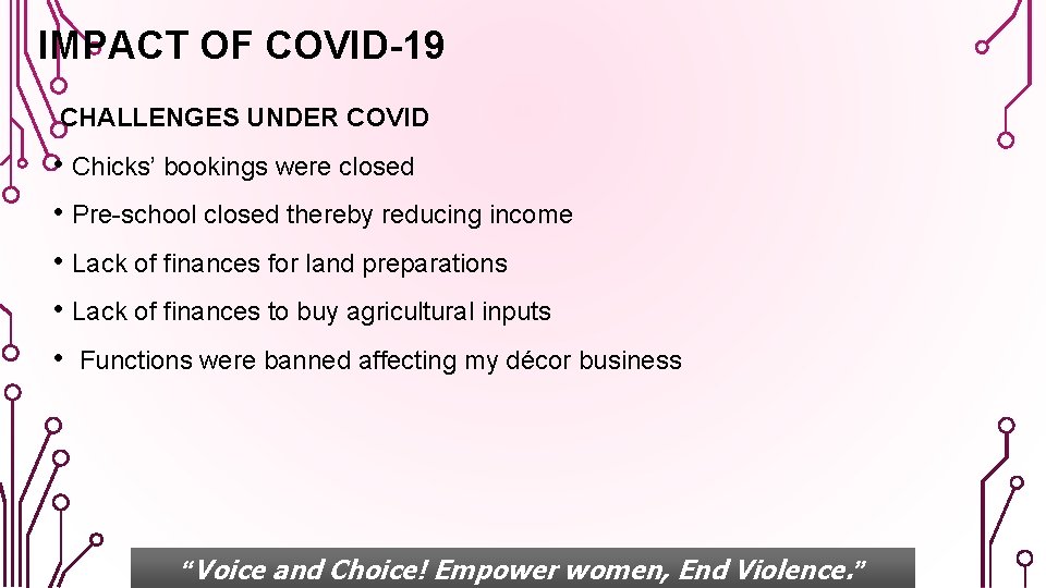 IMPACT OF COVID-19 CHALLENGES UNDER COVID • Chicks’ bookings were closed • Pre-school closed