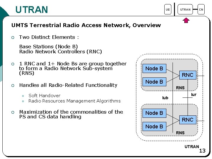 UTRAN UE UTRAN CN UMTS Terrestrial Radio Access Network, Overview ¡ Two Distinct Elements