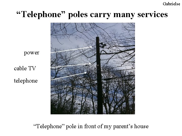 Gabrielse “Telephone” poles carry many services power cable TV telephone “Telephone” pole in front