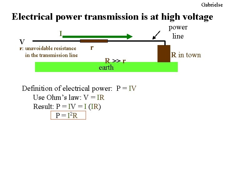 Gabrielse Electrical power transmission is at high voltage power line I V r: unavoidable