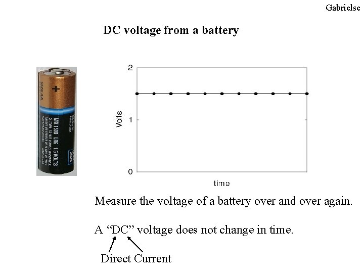 Gabrielse DC voltage from a battery Measure the voltage of a battery over and