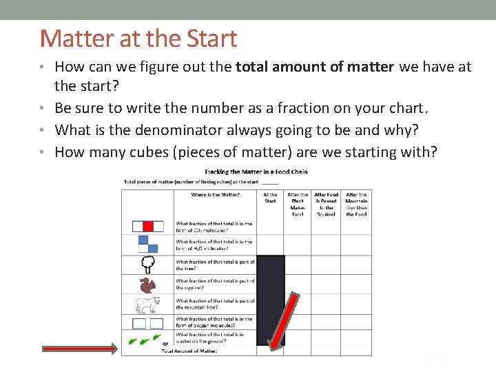 Matter at the Start • How can we figure out the total amount of
