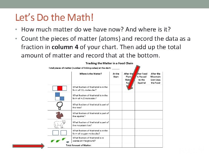 Let’s Do the Math! • How much matter do we have now? And where