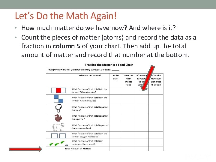 Let’s Do the Math Again! • How much matter do we have now? And