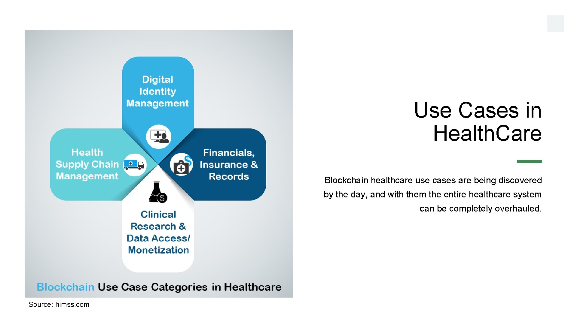 Use Cases in Health. Care Blockchain healthcare use cases are being discovered by the