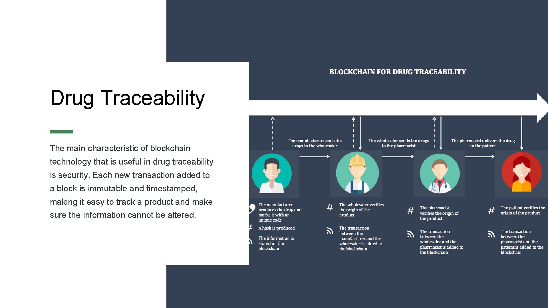 8 Drug Traceability The main characteristic of blockchain technology that is useful in drug