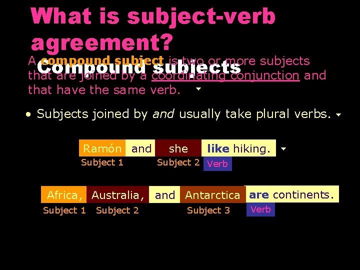 What is subject-verb agreement? A compound subject is two or more subjects Compound subjects