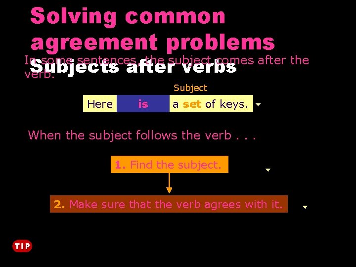 Solving common agreement problems In some sentences, the subject comes after the Subjects after