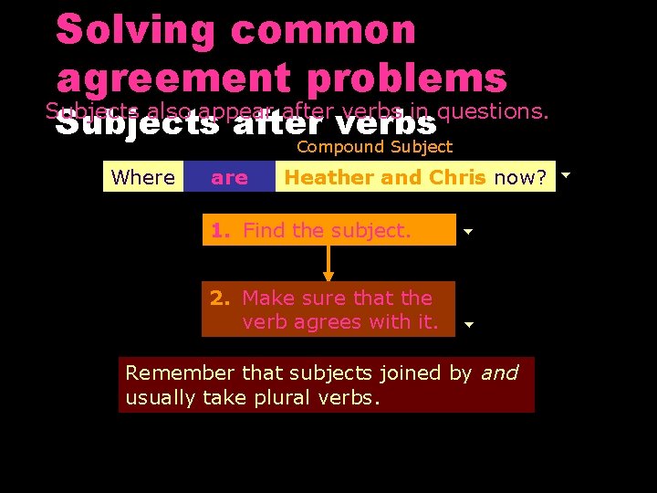 Solving common agreement problems Subjects after verbs Subjects also appear after verbs in questions.