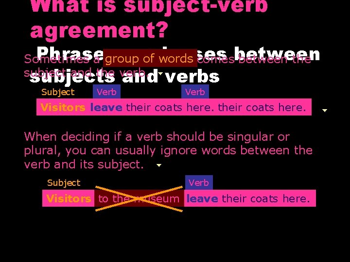 What is subject-verb agreement? Phrases orofclauses Sometimes a group words comesbetween the subject and
