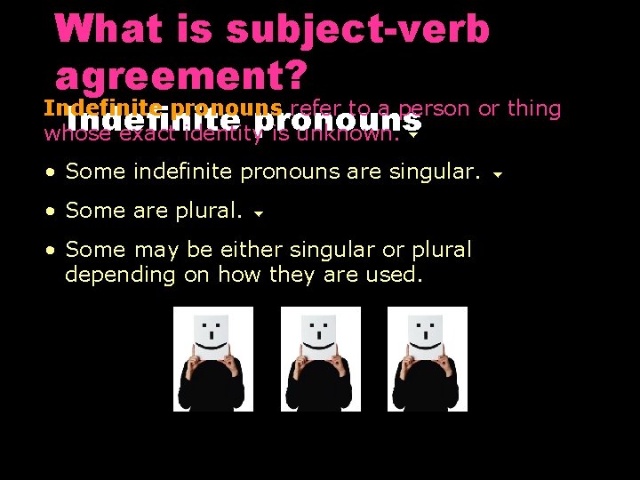 What is subject-verb agreement? Indefinite pronouns refer to a person or thing Indefinite pronouns