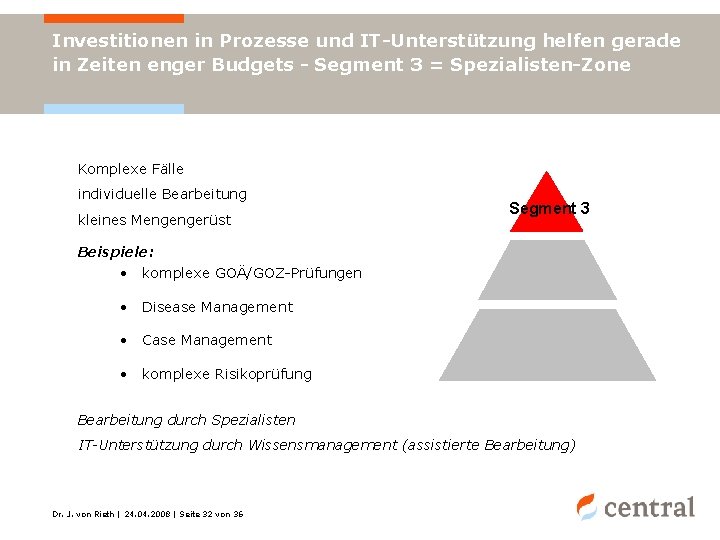 Investitionen in Prozesse und IT-Unterstützung helfen gerade in Zeiten enger Budgets - Segment 3