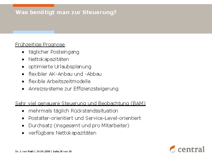 Was benötigt man zur Steuerung? Frühzeitige Prognose • täglicher Posteingang • Nettokapazitäten • optimierte