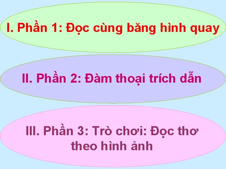 I. Phần 1: Đọc cùng băng hình quay II. Phần 2: Đàm thoại trích