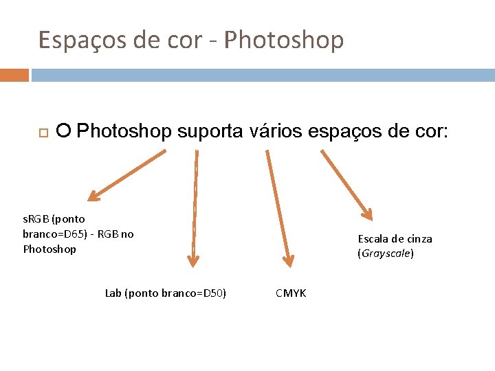 Espaços de cor - Photoshop O Photoshop suporta vários espaços de cor: s. RGB