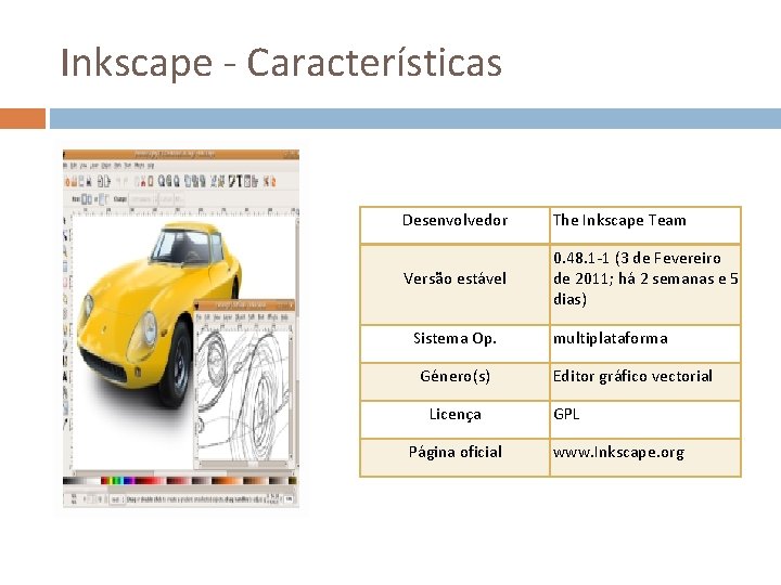 Inkscape - Características Desenvolvedor The Inkscape Team Versão estável 0. 48. 1 -1 (3