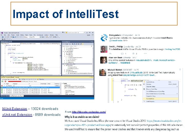 Impact of Intelli. Test NUnit Extension – 13024 downloads x. Unit. net Extension -