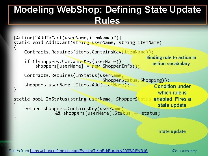Modeling Web. Shop: Defining State Update Rules [Action(“Add. To. Cart(user. Name, item. Name)”)] static