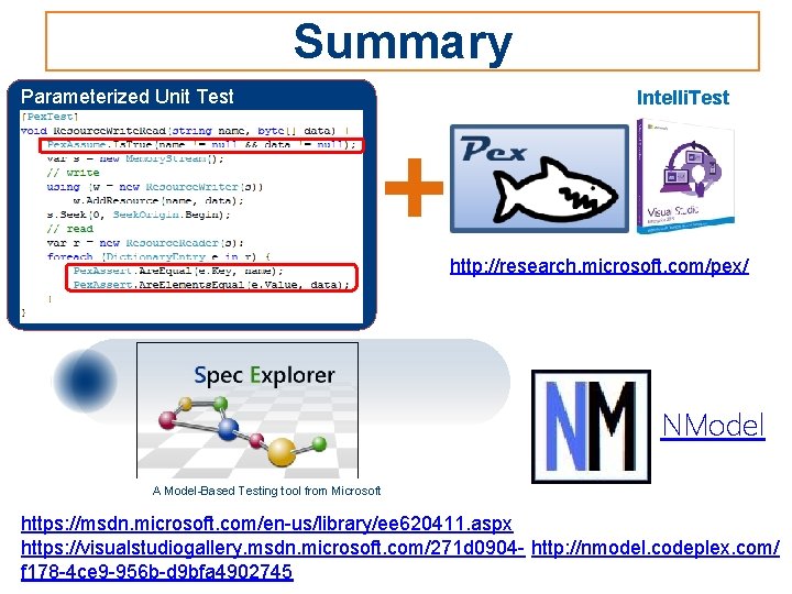 Summary Parameterized Unit Test Intelli. Test http: //research. microsoft. com/pex/ NModel A Model-Based Testing