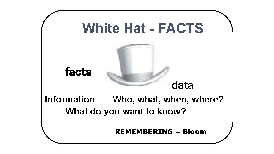 Process Differentiation Six Thinking Hats De Bono Edward