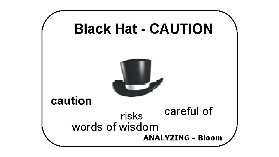 Black Hat - CAUTION caution careful of risks words of wisdom ANALYZING - Bloom