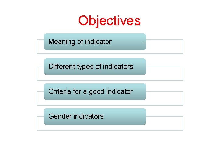 Objectives Meaning of indicator Different types of indicators Criteria for a good indicator Gender