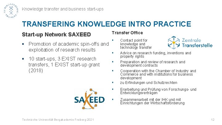 Knowledge transfer and business start-ups TRANSFERING KNOWLEDGE INTRO PRACTICE Start-up Network SAXEED § Promotion