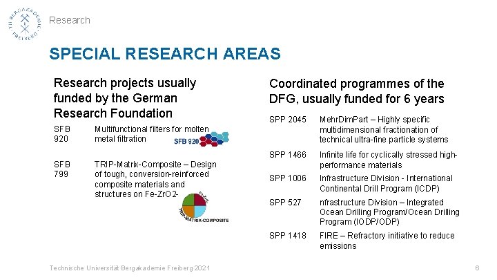 Research SPECIAL RESEARCH AREAS Research projects usually funded by the German Research Foundation SFB